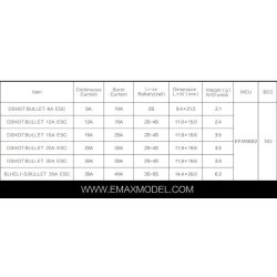 Bullet 35A ESC brstels regulator fra EMAX.