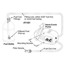 TEXSON Fuel Pump Crank-Type