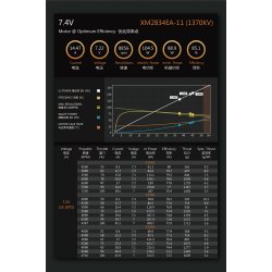 Dualsky XM2834EA-11 V3, 1370KV