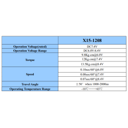 KST X15-1208 V8.0 13.5kg/cm@8.4V