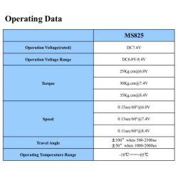 KST MS825 V8.0 35kg/cm@8.4V