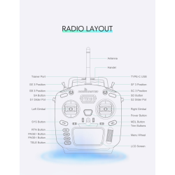 RadioMaster TX12 sender med OpenTX, 2,4GHz med 16 kanaler og multiprotokol. HUSK AT KBE BATTERIER.