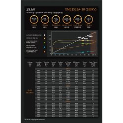 Dualsky XM6352EA-20 V3, 280KV