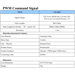 KST A15-1810 20kg/cm@8.4V / Coreless Motor