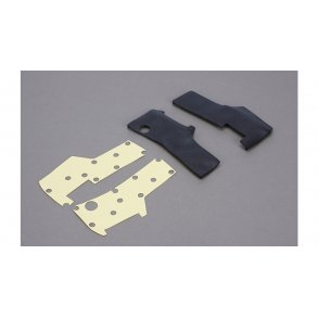 Spektrum gummigreb sider til DX7s og DX8