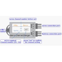 Servo Channel Changer fra FrSKY
