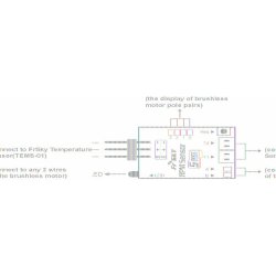 Omdrejningsmler og 2 temperatormlere, S-port