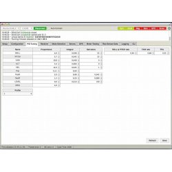 Afromini Flight controller