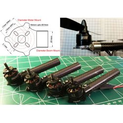 Standard motorholder til CNC upgrade kit