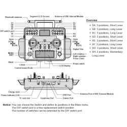 FrSky X9E ACCST-sender med metalbjler. BESTILLINGSVARE.