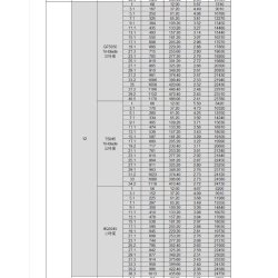 RS 2306, 2550KV Special Edition (Hvid) multirotor motor fra EMax.