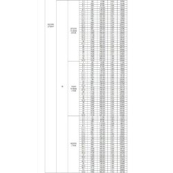 RS 2306, 2550KV Special Edition (Hvid) multirotor motor fra EMax.