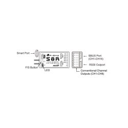 S8R-EU, ACCST m. Gyro, 8ch