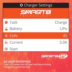 Spektrum Smart S155 G2 AC Charger 1x55W (EU).