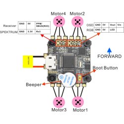 BabyHawk RACE (R) Edition, 3" propeller FPV Quadcopter (PNP).