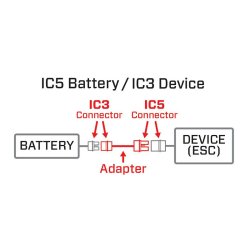 Spektrum Adapter: IC5 Battery / IC3 Device.