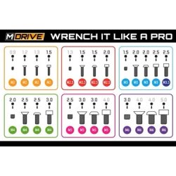 Mini Tool Set Hex &amp; Nut Drivers + Flat &amp; Cross 7-pak