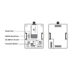 R9M, 868MHz ACCST EU-sendermodul fra FrSKY.