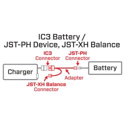 Adapter: IC3 Battery / JST-PH Device, JST-XH Balance.
