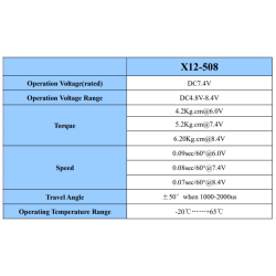KST X12-508 V8.0 6.2kg/cm@8.4V