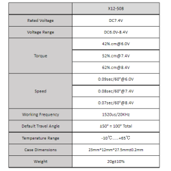 KST X12-508 V8.0 6.2kg/cm@8.4V