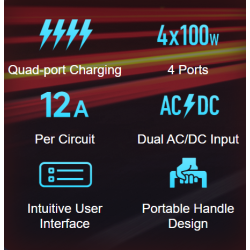 SkyRC T400Q AC/DC lader med 4 kanaler. Totalt 400W.