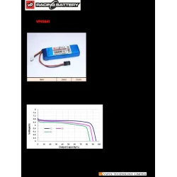 Receiver Battery Li-Fe 6,6V 1600mAh Flat
