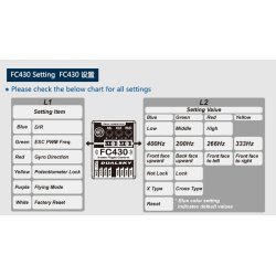 Hornet 460, FC430 Flight Control.