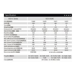 Dualsky ECO 3520C V2, 820KV