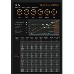 Dualsky XM3548EA-8 V3, 920KV