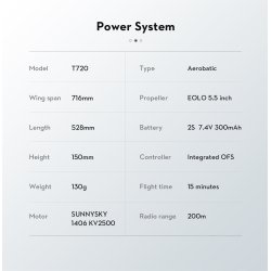 OMP Hobby T720 RTF Gyro